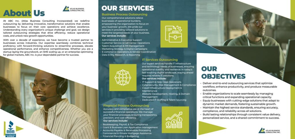 Atlas Business Consulting - photo by Atlas Business Consulting via Google