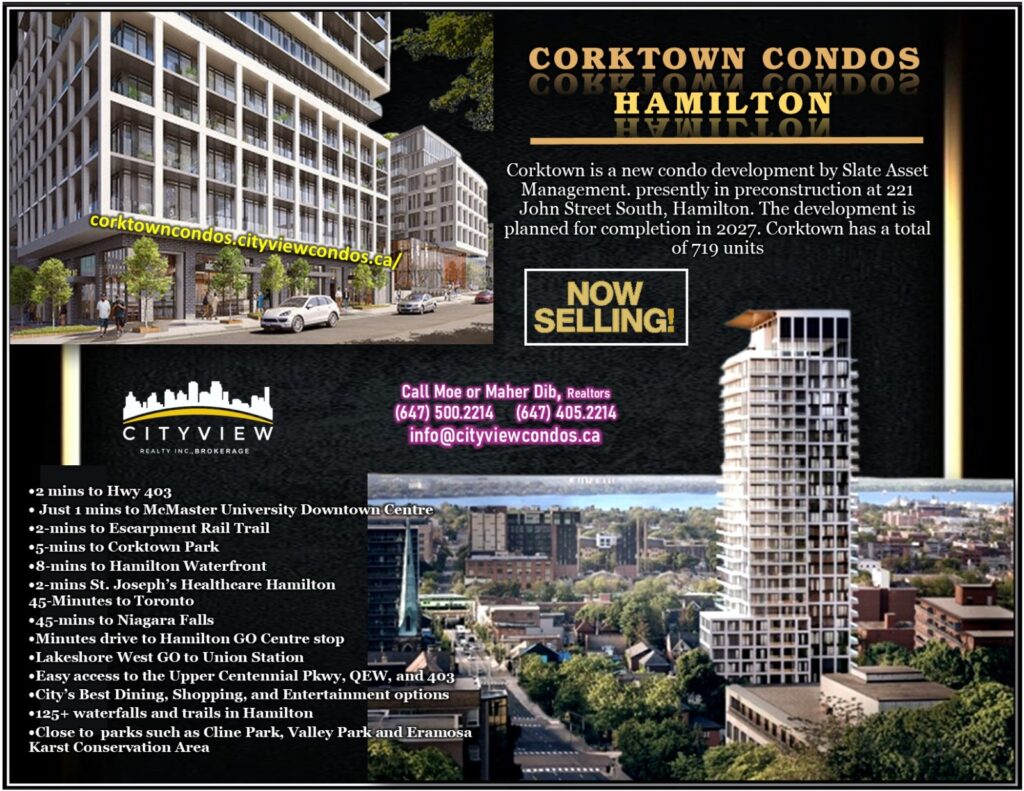 CITYVIEW Realty Inc., Brokerage - photo by City View Condos via Google