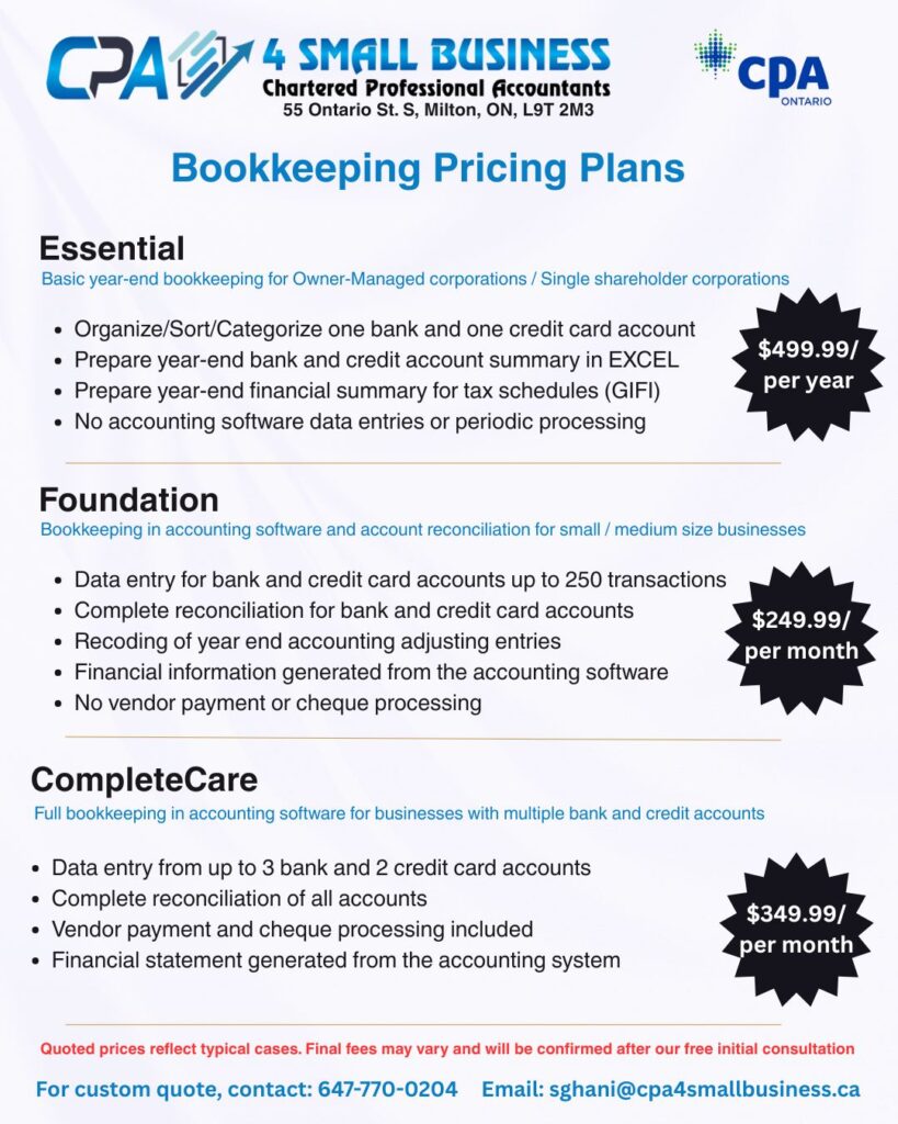 CPA4SMALL BUSINESS INC. (Chartered Professional Accountants) - photo by CPA4SMALL BUSINESS INC. (Chartered Professional Accountants) via Google