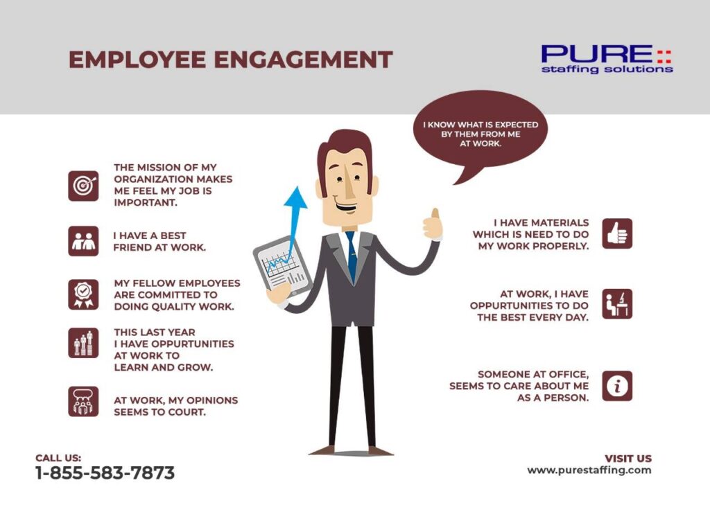 Pure Staffing Solutions Inc - photo by Pure Staffing Solutions Inc via Google