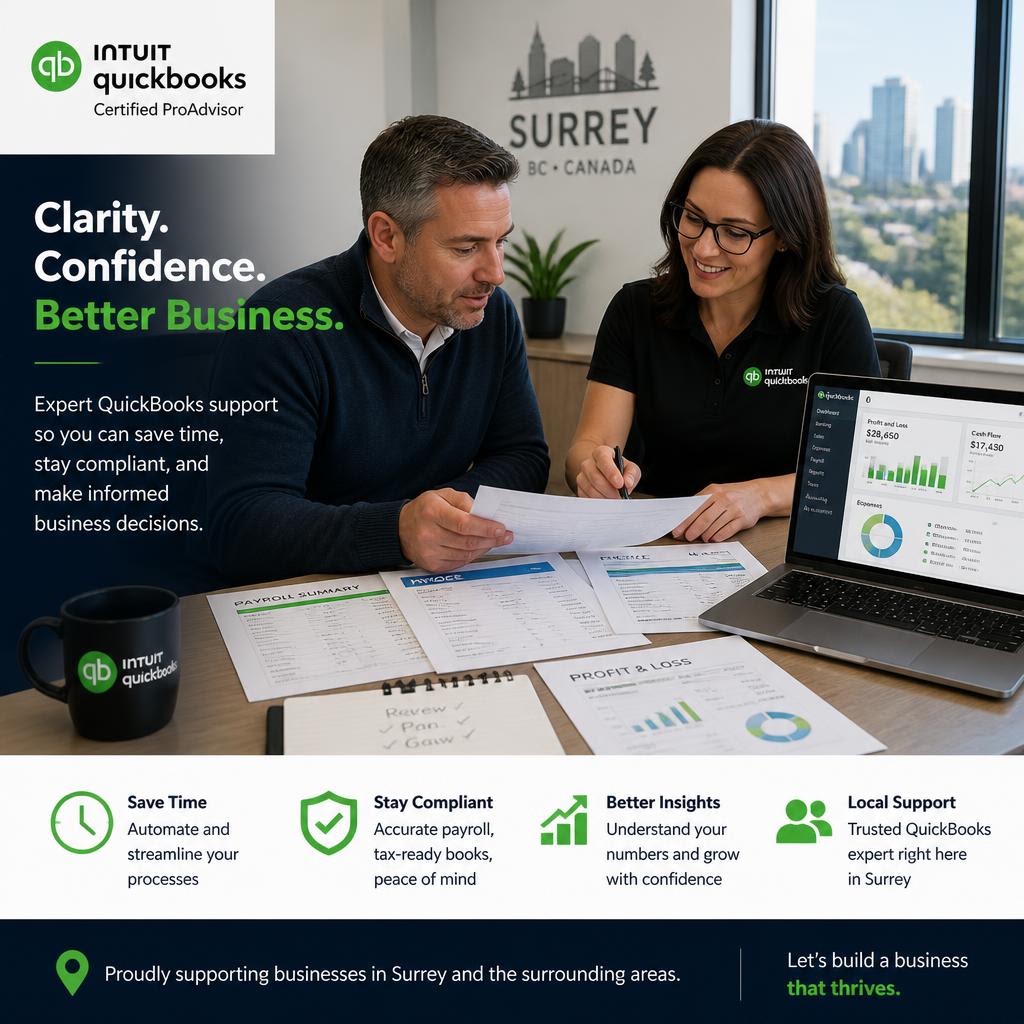 QuickBooks® - photo by QuickBooks® via Google