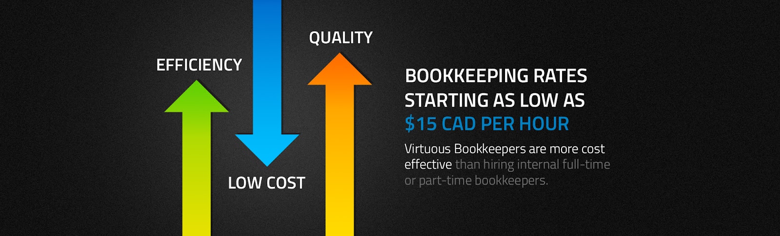 Virtuous Accounting & Bookkeeping - photo by Virtuous Accounting & Bookkeeping via Google